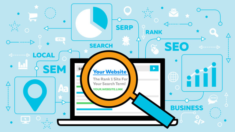 A search engine ranking comparison between a well-optimized and a poorly optimized website